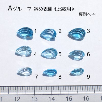 画像2: 【ReNew】ブルートパーズ ファセットカットルース
